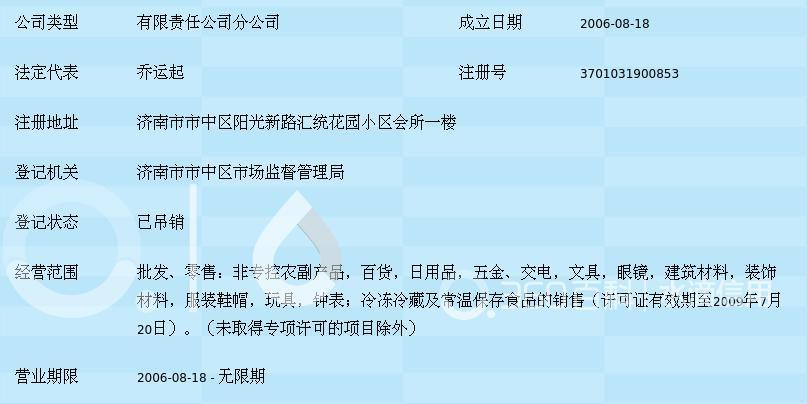 济南益康百姓连锁超市汇统花园分公司